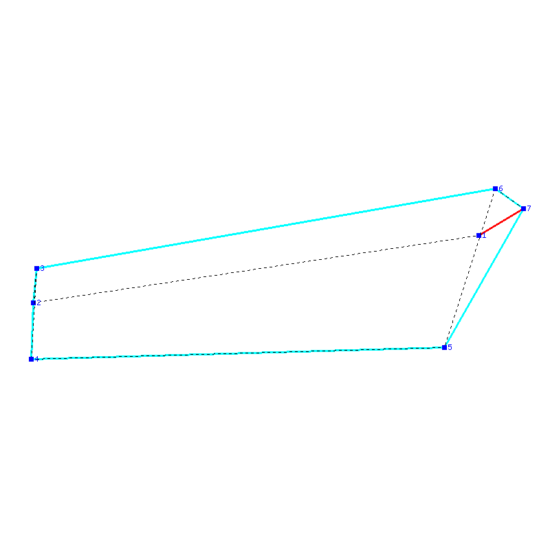 Flugauswertung